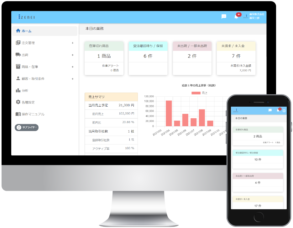 ZENEIのサービス紹介イメージ